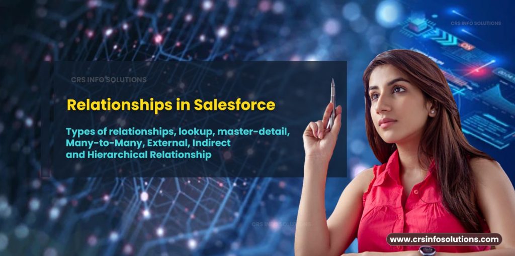 What are relationships in Salesforce? Types of Relationships in Salesforce
