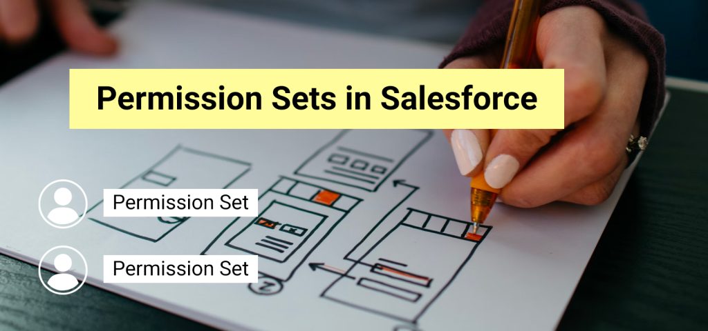 Permission Sets in Salesforce