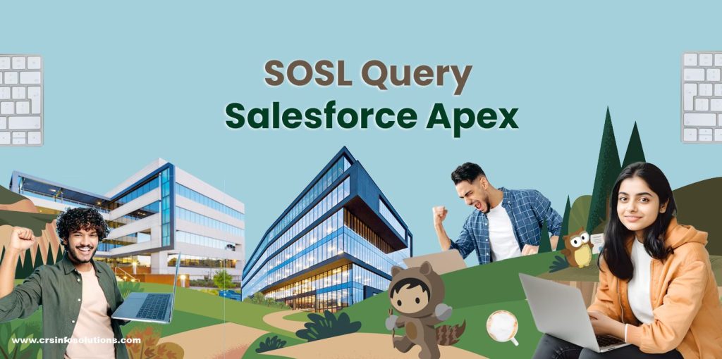 SOSL Query 
Salesforce Apex