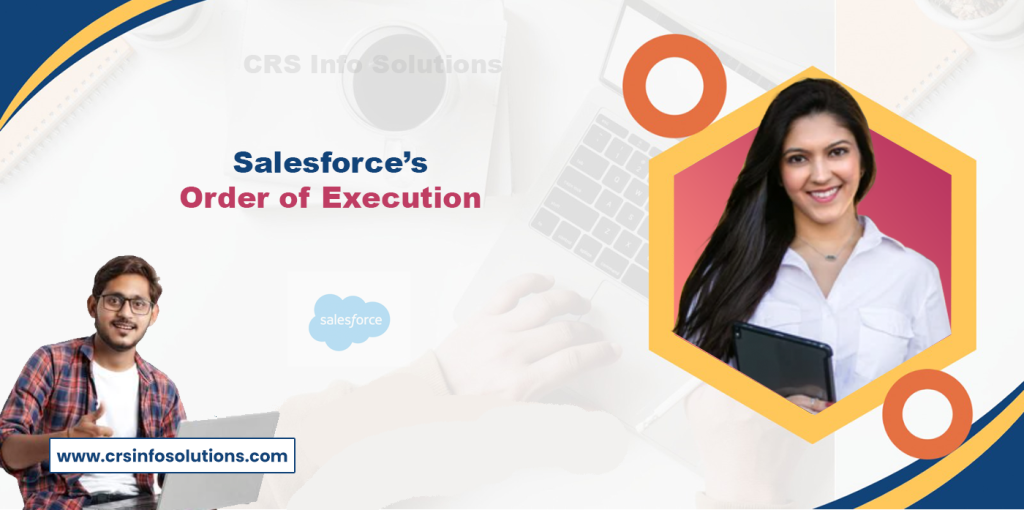 Salesforce’s Order of Execution