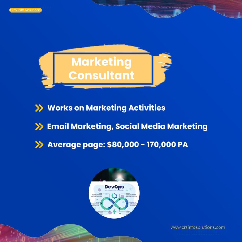 Marketing Consultant - Top 5 Salesforce High Paying Jobs in 2025