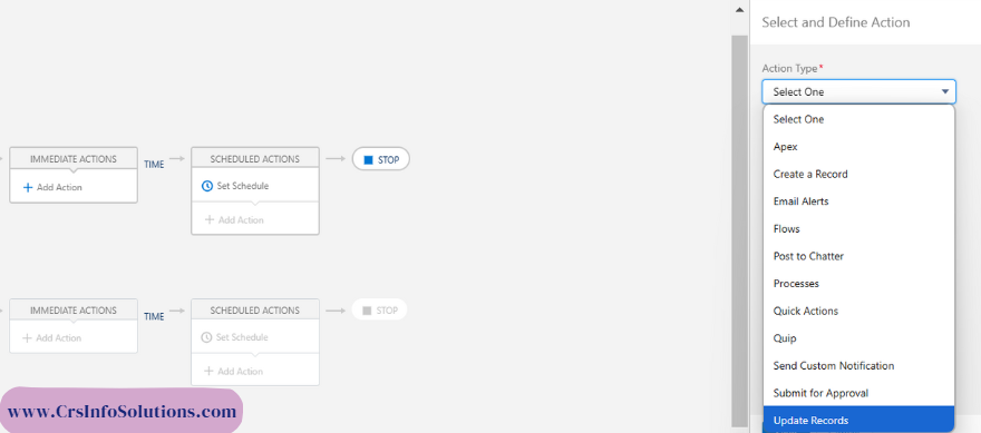 now i selected on Add Action and given the Account Type as Update Record.