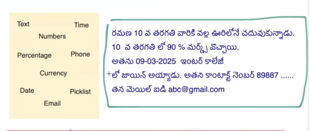 data-types-in-salesforce-02