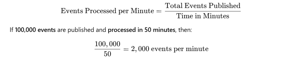 Platform Event Processing Rate Formula