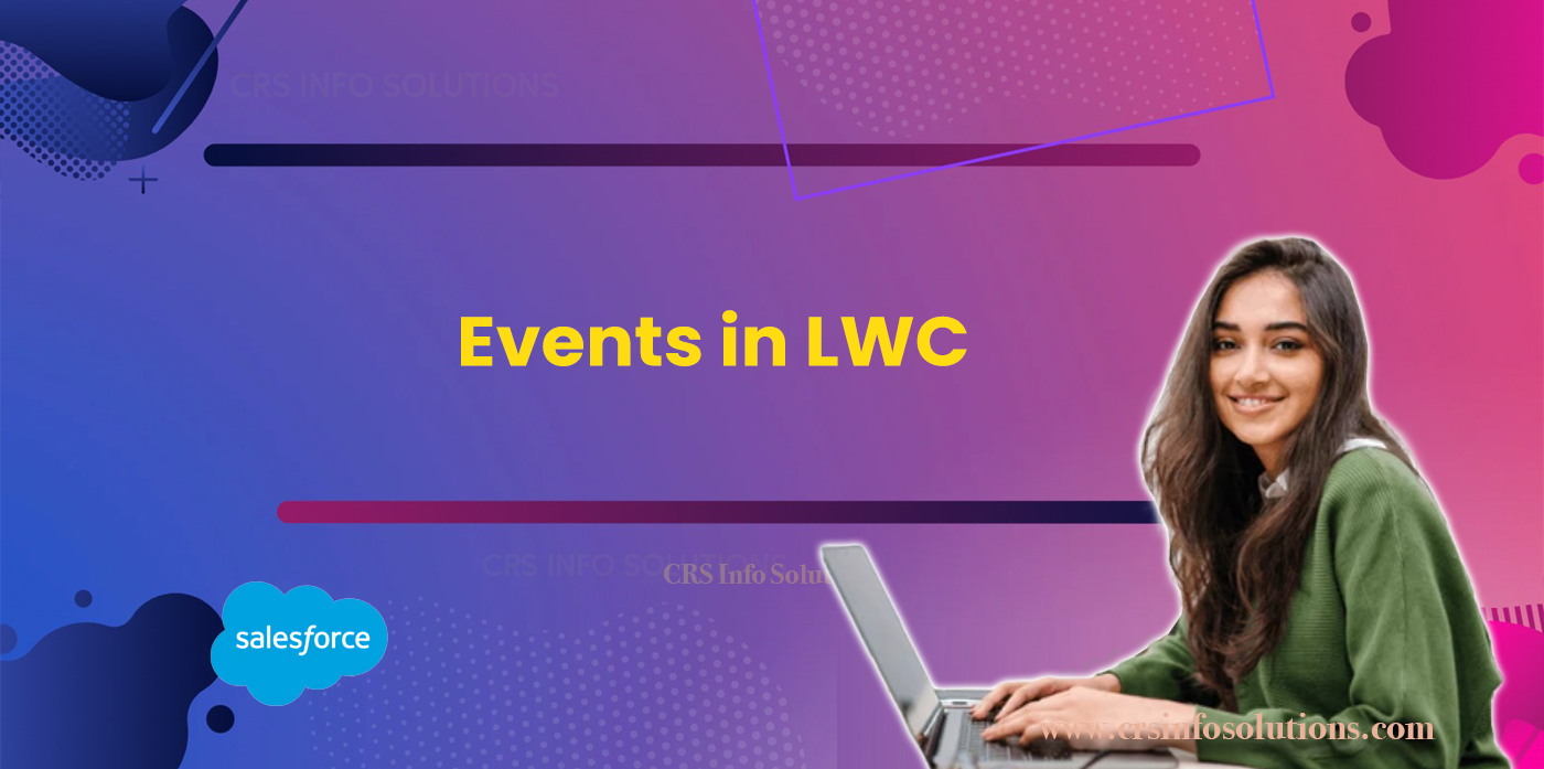 Events in LWC