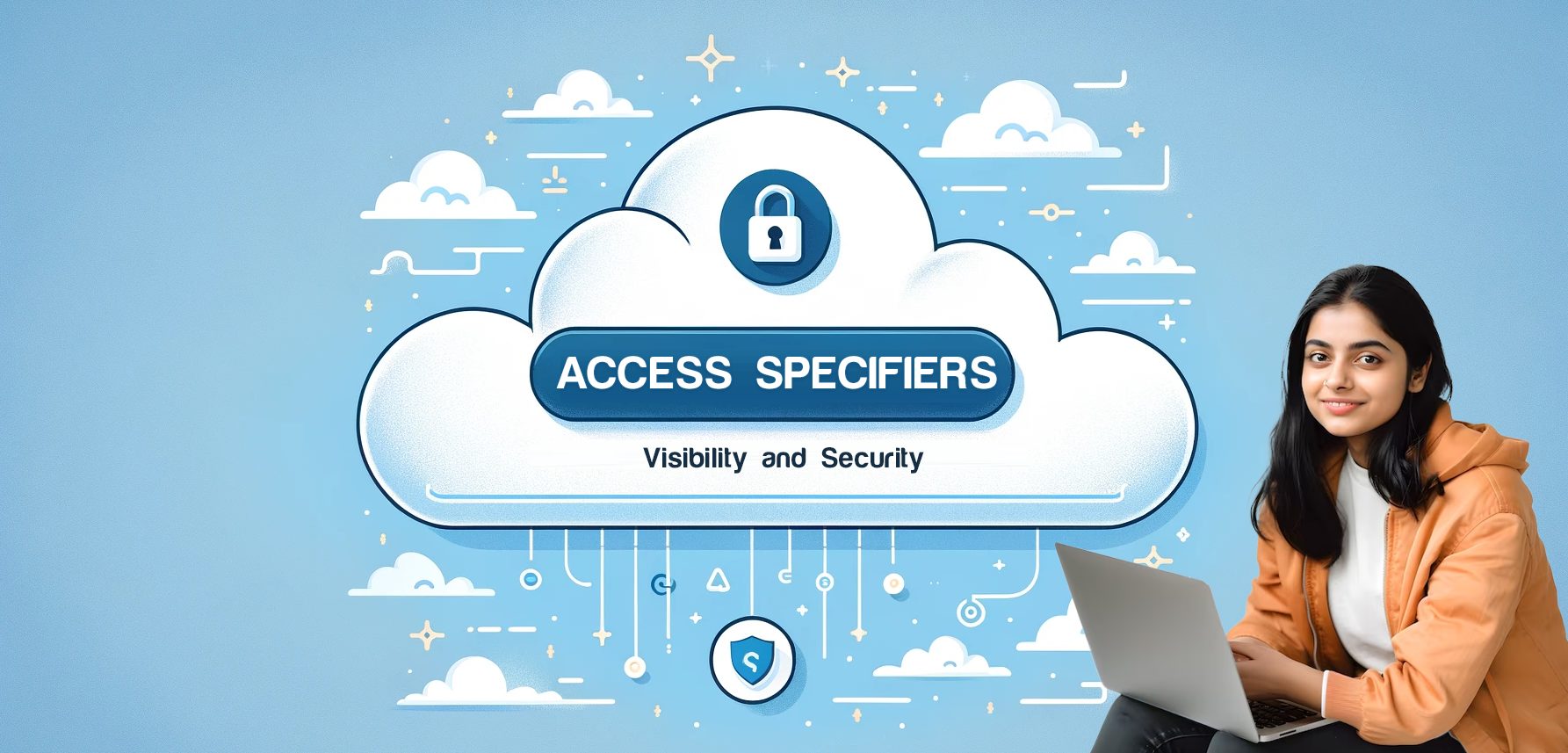 Access specifiers in Salesforce