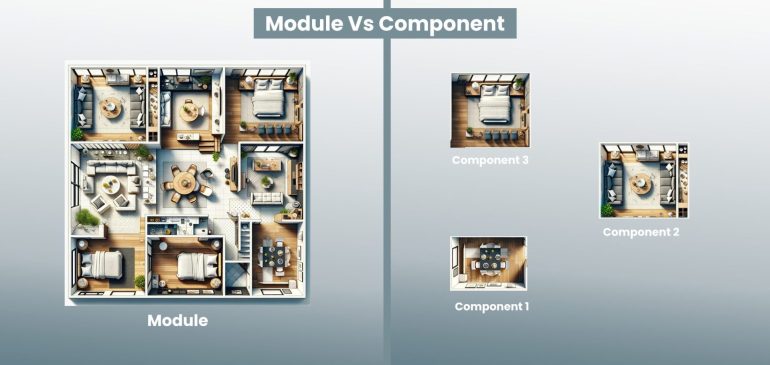 Understanding Components and Modules in Angular