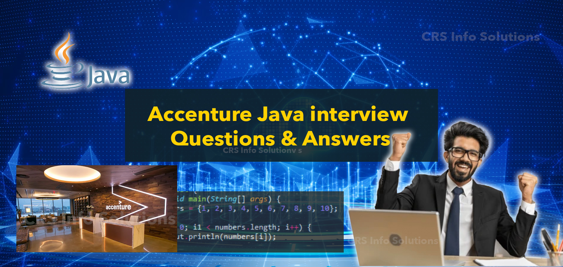 Accenture Java interview Questions and Answers