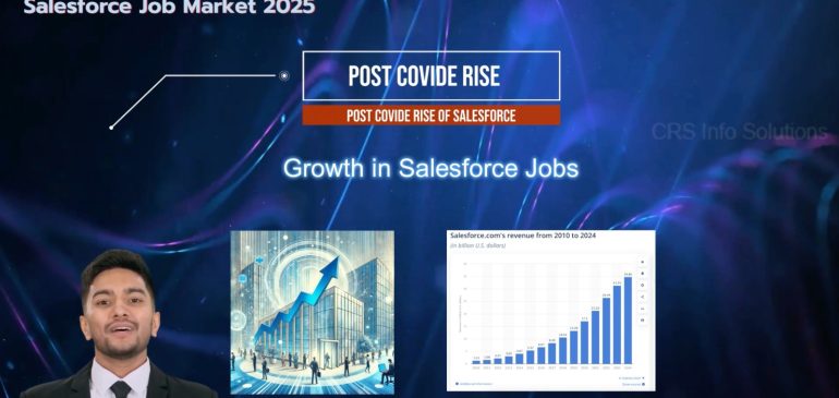 Salesforce Job Market in 2025: A Promising Outlook